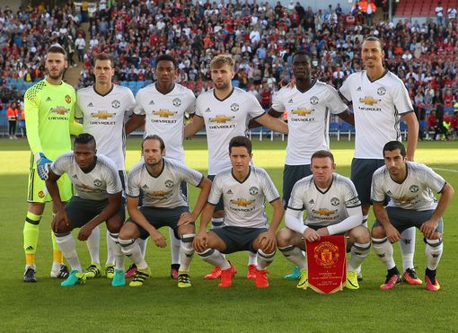 各队伍的表 各队伍的表